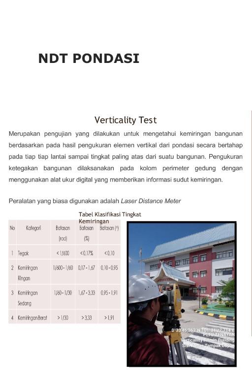 Verticality Test